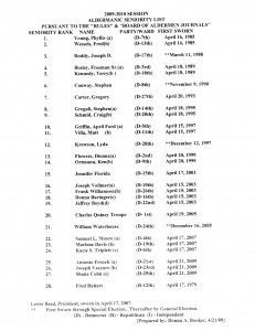 2009_2010senioritylist Click above to download PDF version