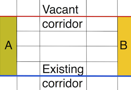 routediagram