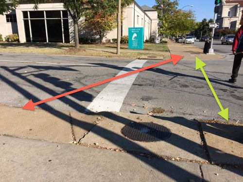 Able-bodied pedestrians follow the green line but those of us in wheelchairs must follow the red