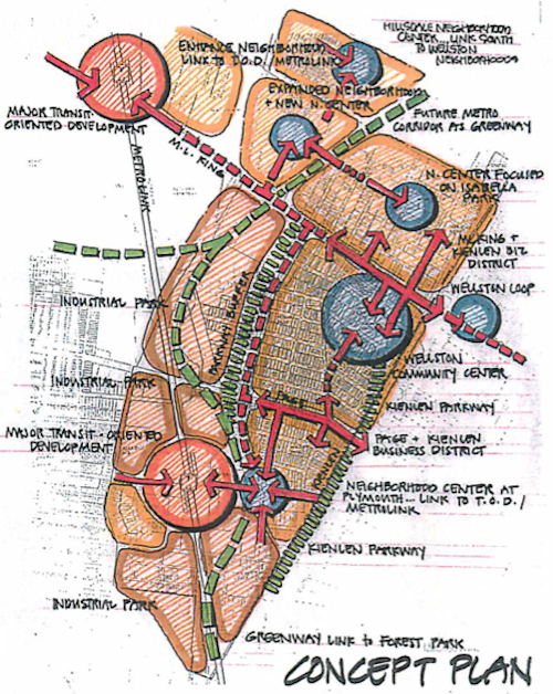 Diagram from page 17