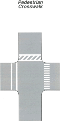 From the MUTCD, click to view page: "The "Pedestrian Crosswalk" figure shows three styles of crosswalk markings shown at a roadway intersection. On the west side of the vertical roadway, a crosswalk is shown marked at the intersection with two parallel solid white lines. On the east side of the horizontal roadway, a crosswalk is shown marked at the intersection with solid white diagonal lines between two parallel solid white lines. On the east side of the vertical roadway, a series of closely spaced solid white lines are shown placed at the intersection parallel to the direction of travel. A note states that the spacing of the lines is selected to avoid the wheel path of vehicles."