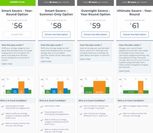 Ameren rate plan comparison