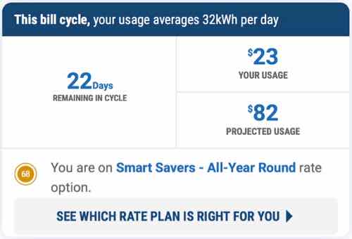 Ameren dashboard